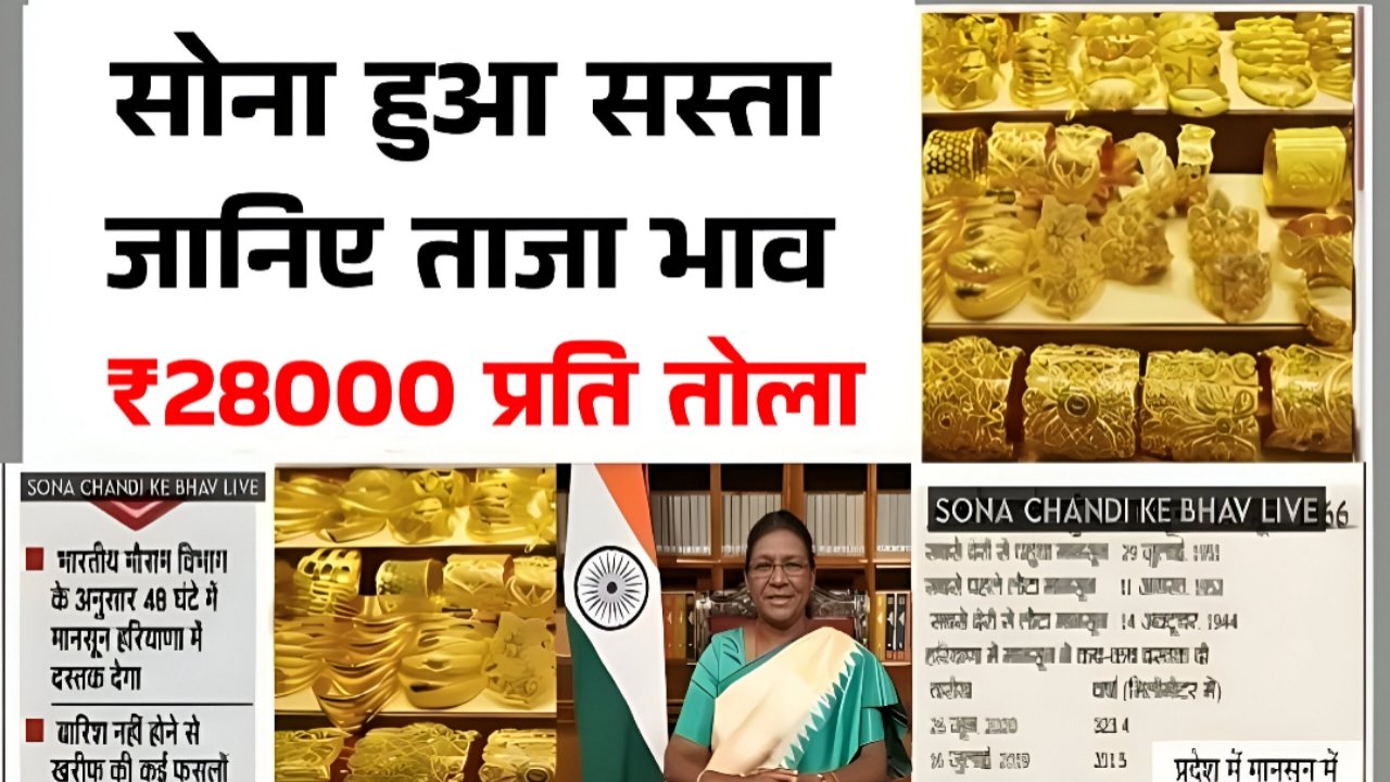 Gold Price Today