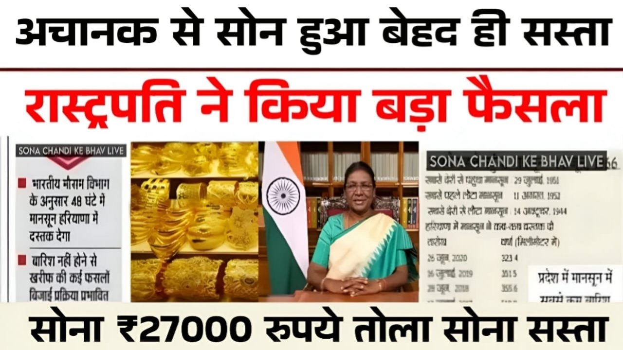 Gold Price Update